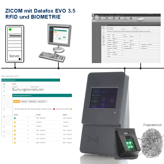 ZICOM Zeiterfassung mit EVO3.5 BIOMETRIE