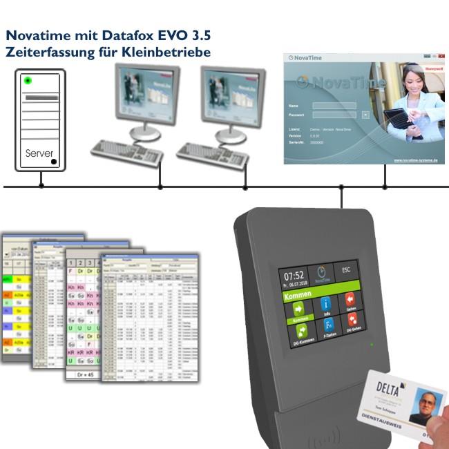 Novatime 10 Mitarbeiter mit EVO3.5