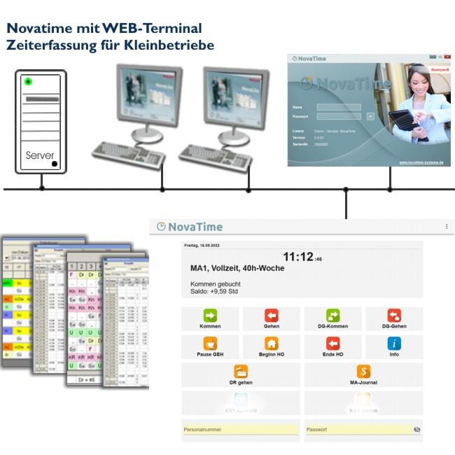 Novatime mit WEB-Terminal für 10 Mitarbeiter