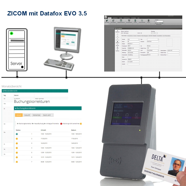 ZICOM Zeiterfassung mit EVO3.5